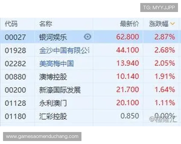 门六合彩官网注册流程详解助你轻松开启博彩之旅 门六合彩官网注册流程详解助你轻松开启博彩之旅