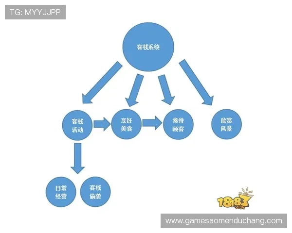 七星手机官网最新版本下载与更新指南，全面掌握游戏最新动态与福利活动