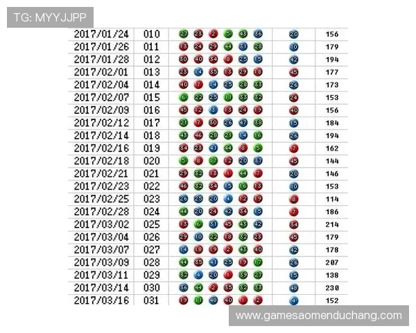 六合彩网页版登录入口安全可靠，轻松实现在线投注与开奖结果查询