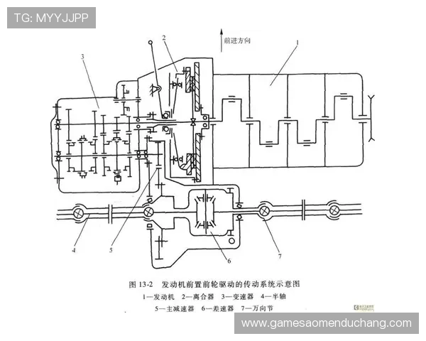 DG视讯平台技术支持与稳定性保障措施浅析