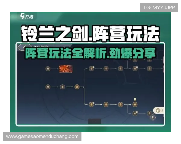 万利真人排行游戏玩法揭秘,详尽解析各类排行榜系统操作技巧干货分享