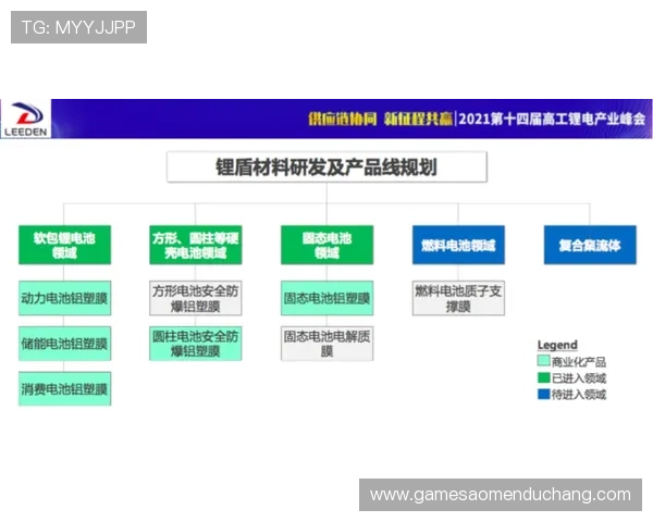 提升美高梅网址登录线路速度与稳定性的方法与实用建议