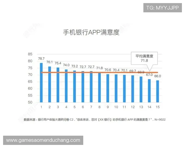 澳博官网支付方式多样化确保资金安全与快速到账体验 澳博官网支付方式多样化确保资金安全与快速到账体验