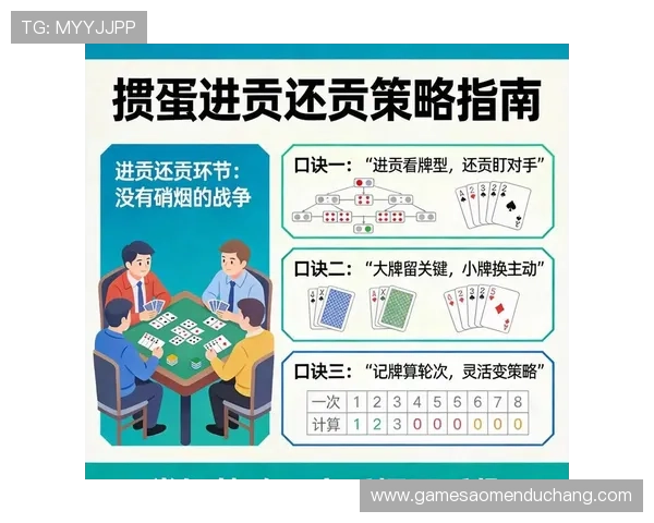 拜访百家乐路图的核心要点：快速识别局势变化提升赢面的方法