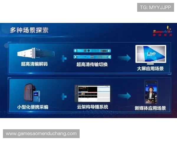 探索og视讯厅官方网站官方正版网址确保安全畅玩多样游戏内容丰富合理
