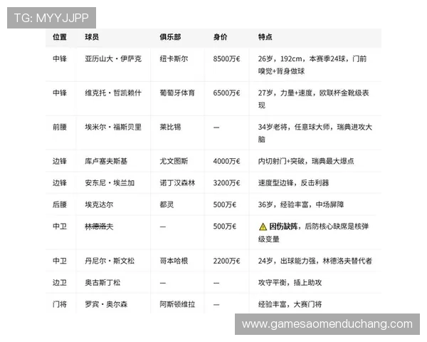 2026年世界杯瑞典对突尼斯比赛今日赛程安排，比赛时间、直播渠道全解析