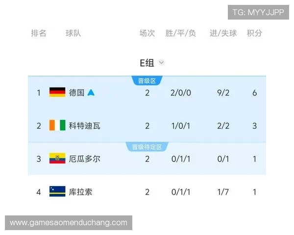 德国与厄瓜多尔比赛赔率分析:专家为你揭示背后隐藏的投注机会